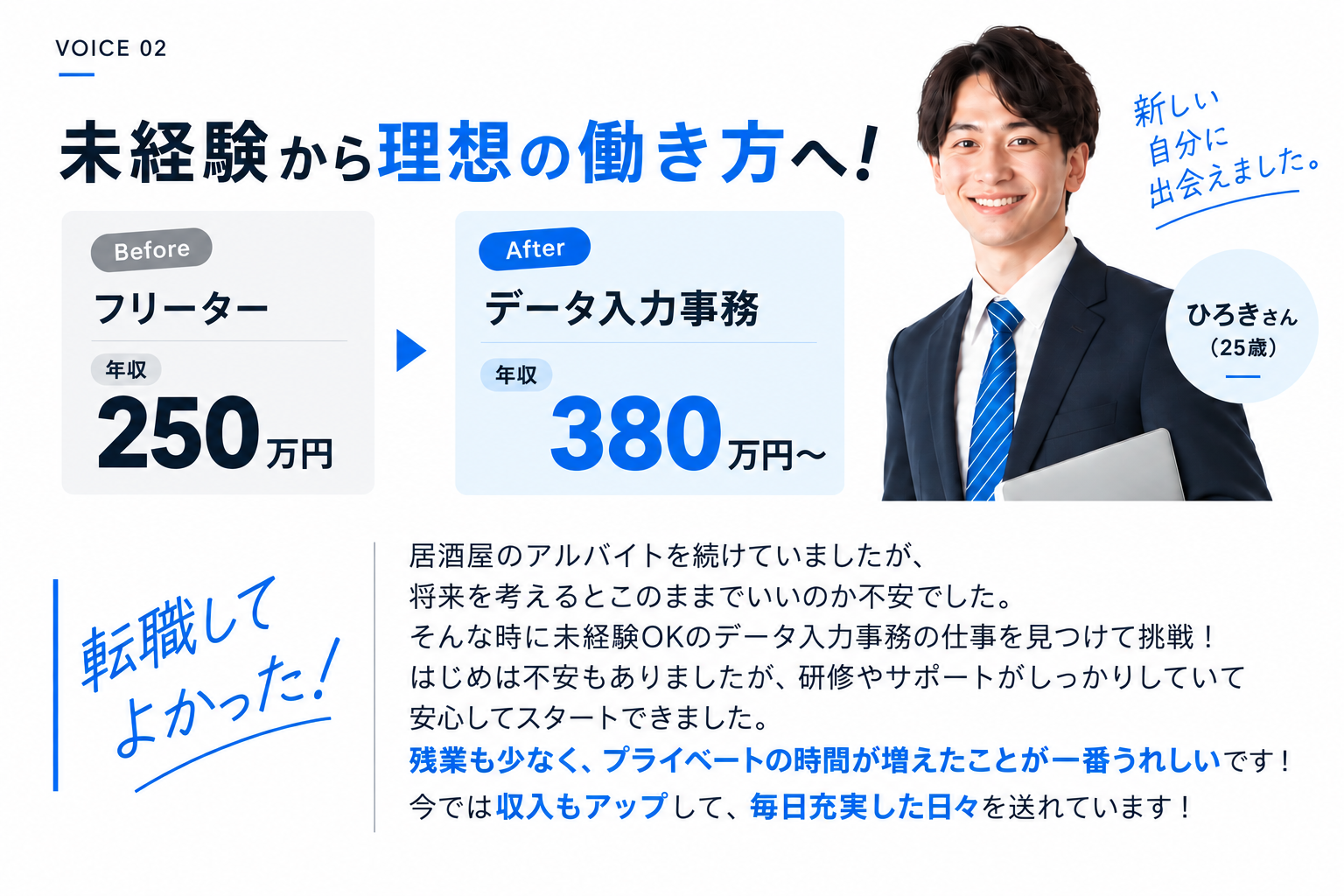 転職事例 Voice02